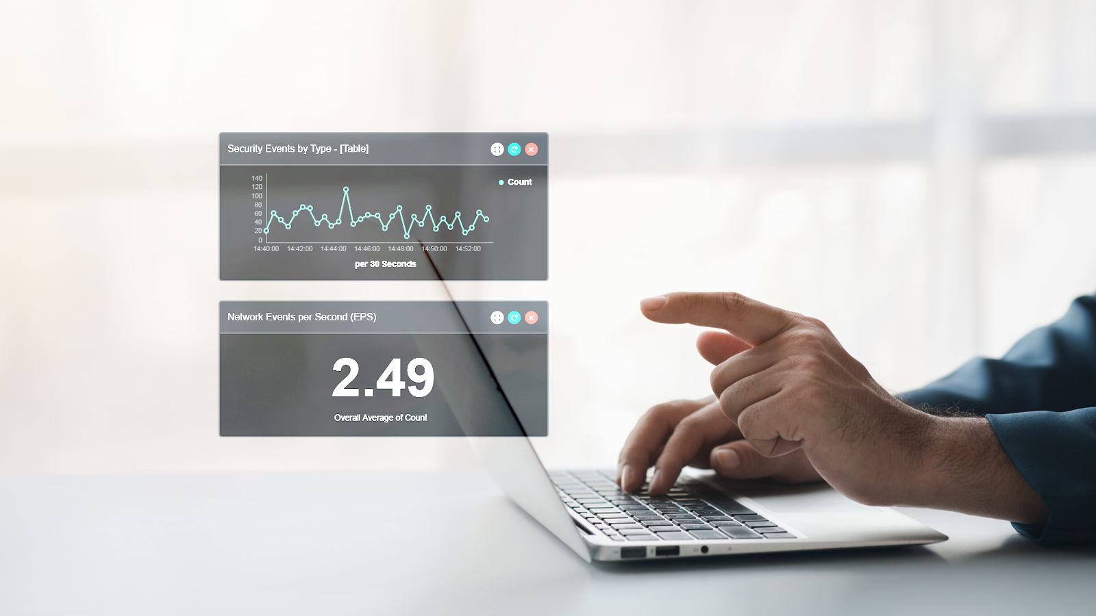 Graphic with man typing at computer with snippets of data overlaying the image. This is showing security events happening by type and Network events per second. 