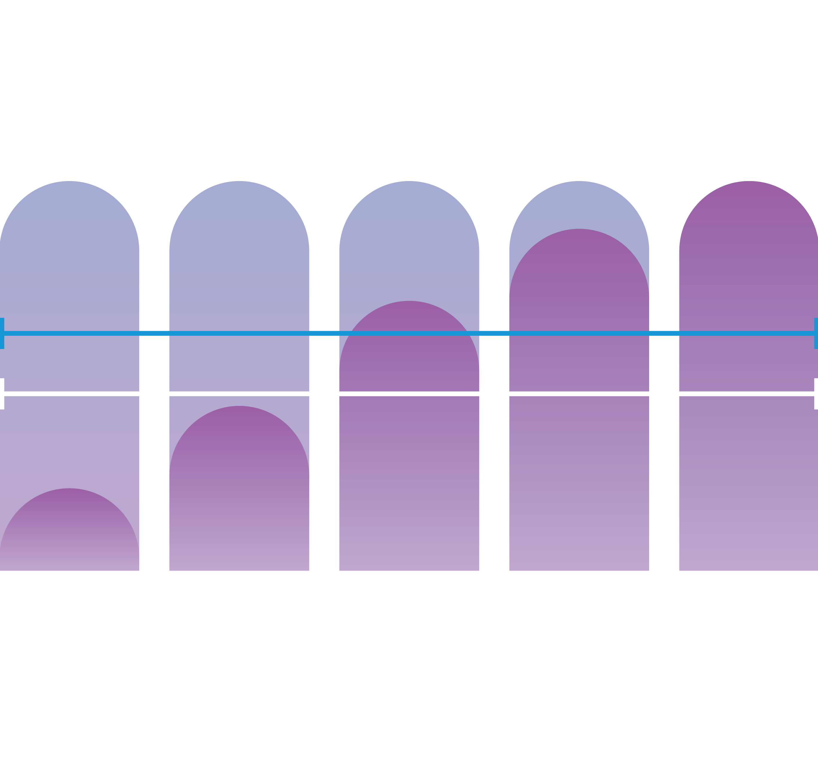 ArmorPoint Managed Risk Bar Graph Image